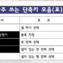 한글 이미지