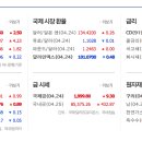 (주)명신스틸