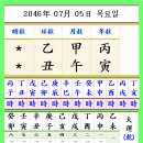 명리학 네이버블로그