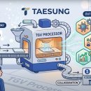 태성유리