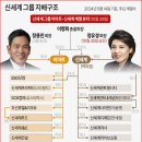 10월31일 종가 시간외 매매 / AI조류독감,양자암호,방산,바이오개별테마/DS단석,로보로보,비보존제약...