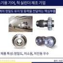 경기기계공업