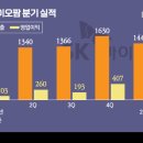 (주)하나인뱅크 이미지