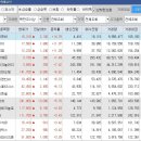 디아이시스템(주) 이미지