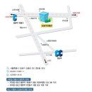도봉구민회관 소공연장 Daum카페