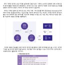 지씨피 이미지