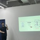 MILO GYM | 랜드마인 세미나 후기