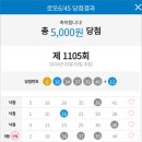 1105 이미지