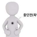 옥당에너지 네이버블로그