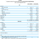 월마트비젼센타 이미지