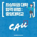 씨앤씨에듀 - 김포시 김포대로 707 | 씨앤씨에듀