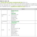 신화기업 주식회사 이미지