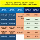 강변로2(동) 이미지