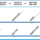 02.홍익삼거리 이미지