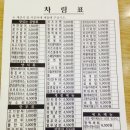 [광혜원 맛집/분식집] 광혜원 김밥나라,광혜원 버스...김밥나라,분식집,가격,메뉴,포장가능,위치,솔직 후기