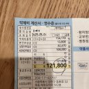 목동 예스안과 마이오가드 4개월 후기. 부작용체험(?) 실비처리