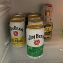 벽안식품 | 역류성식도염 약, 위산억제제로 기침 사라지지 않았던 이유