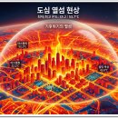 돔구장처럼 갇혀 있는 “열돔 현상” 이미지