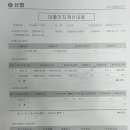 신현동-10 | [기록][낙찰 10번][매도] 광주 신현동 준신축 빌라 (2) 중도상환수수료 및 후기