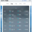 군산 날씨 이미지
