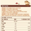 성호약국 이미지