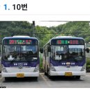묵산미술박물관 | (땁좋아 이준훈) 김삿갓문학길 트레킹 사전준비 자료(시간계획.대중교통.김삿갓행적등)