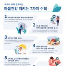 마음드림의원 이미지