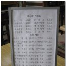 대소가