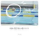 그로윈 스윔 아카데미 이미지