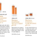 이태리헤어CGV점