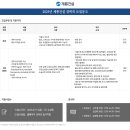 계룡건설(주) 채용 2025년 경력직(토목, 건축BIM) 모집공고 이미지