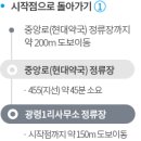 ▣﻿ 17코스 ( 광령~제주 원도심 올레 ) 이미지