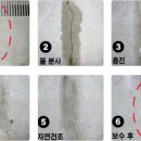 반석콘크리트 이미지
