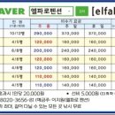 엘파로 펜션 이미지