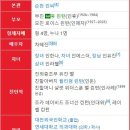 우야꼬 이미지