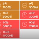 샾 노래연습장 이미지