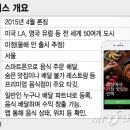 이츠업