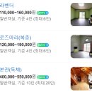 월악드림 | 1박2일 충북 충주 베이스캠프 숙소 펜션 이름 위치 장소 보기 : 인정사정 볼 것 없다