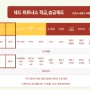에즈금융서비스 이미지