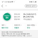 더블유게임즈 주가 (우량주,거래대금상위주,상승률상위주,초고수매수1위)! 보초병 1주세워 지켜보고 본인판단으로 매매하세요. 이미지