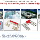 미건산업 이미지