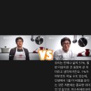 포크&나이프 이미지