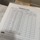 선속초코다리냉면 | 임신36주차｜막달도 부지런히 움직이는 후기 임산부