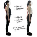 필라테스온 - 남양주시 두물로 19 | 필라테스온