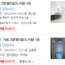 거송그랑데리움 이미지