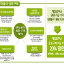 현진코퍼레이션