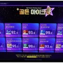 논다노래타운포항영일대점 이미지