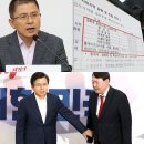 오늘의 트위터