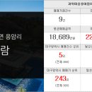 대방황금공인중개사사무소 이미지