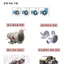 임용오